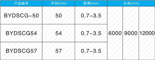 镇巴螺旋式声测管规格尺寸
